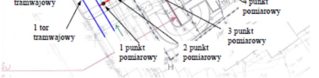 PODSTAWY TEORETYCZNE METODY OMA Analiza modalna [3] jest procesem wyznaczania parametrów modalnych oraz opracowania modelu