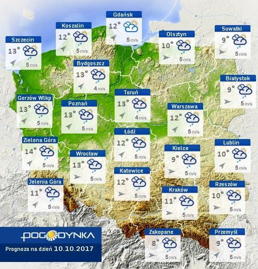 opadów Prognoza