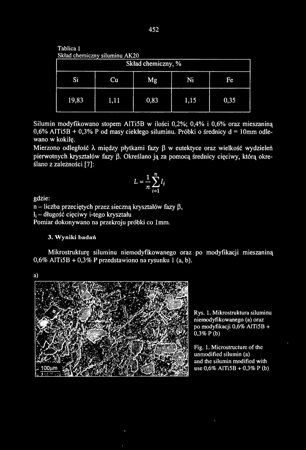 między płytkami fazy ~ w eutektyce oraz wielkość wydzieleń pierwotnych kryształów fazy ~ Określano ją za pomocą średnicy cięciwy, którą określano z zależności [7]: l n L=- ~>i n i=l gdzie: n - liczba