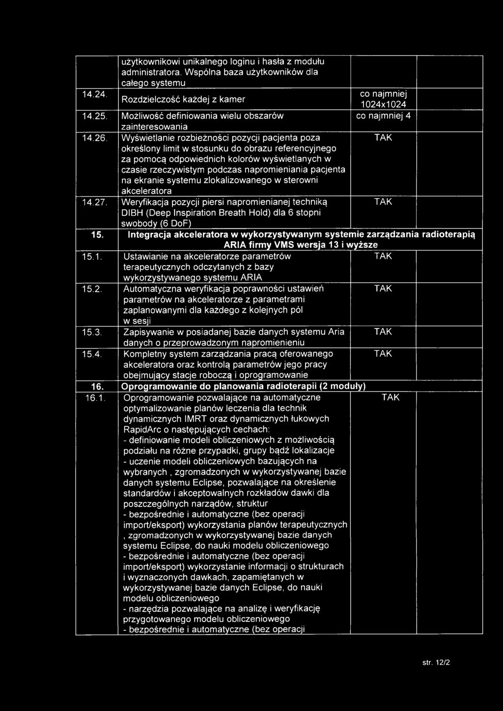 Wyświetlanie rozbieżności pozycji pacjenta poza określony limit w stosunku do obrazu referencyjnego za pomocą odpowiednich kolorów wyświetlanych w czasie rzeczywistym podczas napromieniania pacjenta