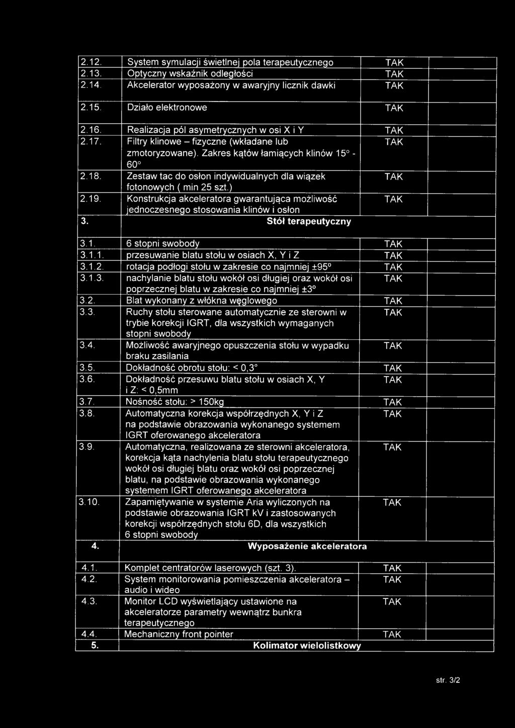 Zestaw tac do osłon indywidualnych dla wiązek fotonowych ( min 25 szt.) 2.19. Konstrukcja akceleratora gwarantująca możliwość jednoczesnego stosowania klinów i osłon 3. Stół terapeutyczny 3.1. 6 stopni swobody 3.