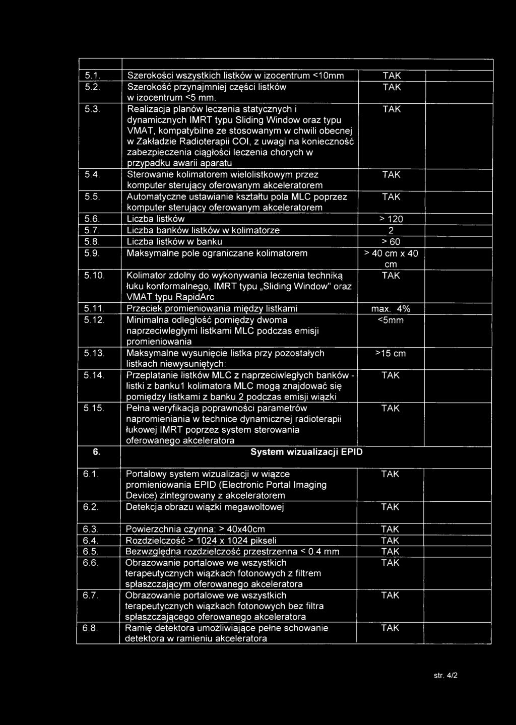 zabezpieczenia ciągłości leczenia chorych w przypadku awarii aparatu 5.4. Sterowanie kolimatorem wielolistkowym przez komputer sterujący oferowanym akceleratorem 5.5. Automatyczne ustawianie kształtu pola MLC poprzez komputer sterujący oferowanym akceleratorem 5.