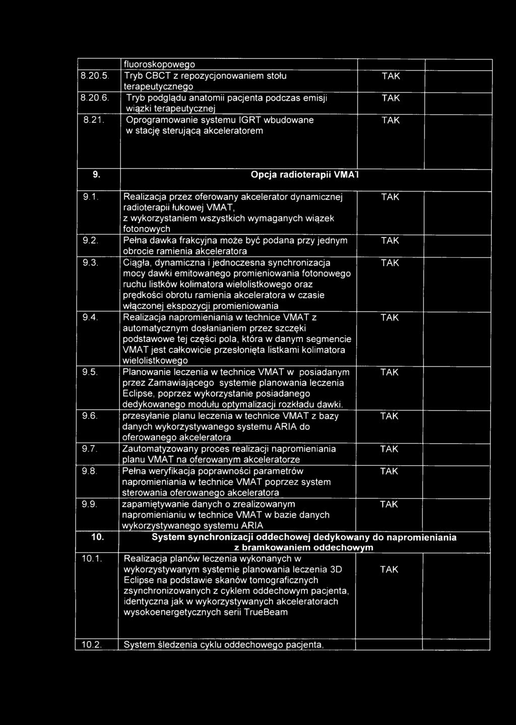 Realizacja przez oferowany akcelerator dynamicznej radioterapii łukowej VMAT, z wykorzystaniem wszystkich wymaganych wiązek fotonowych 9.2.