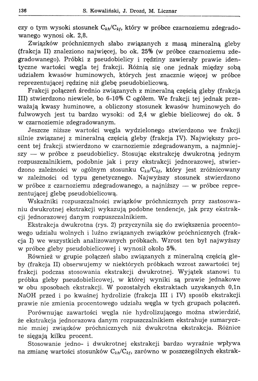 136 S. Kowaliński, J. Drozd, M. Licznar czy o tym wysoki stosunek Сkh/^kf, który w próbce czarnoziemu zdegradow anego wynosi ok. 2,8.