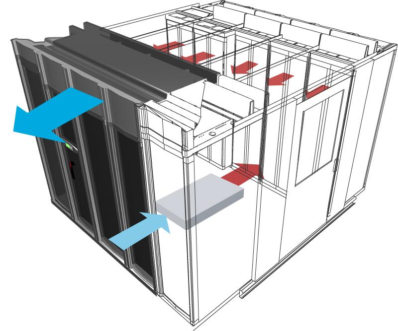 Rysunek 13 Zintegrowany system chłodzenia szaf (wiele szaf) W zintegrowanym systemie chłodzenia szaf dostępna jest cała infrastruktura z rozmieszczeniem kabli zasilających, kabli przesyłu danych,