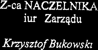 pn.,,zima Rytro 2017" (oferta złożona przez Fundację,,Toto Animo"), w okresie od 17 lutego 2017 r. do 31 marca 2017 r.