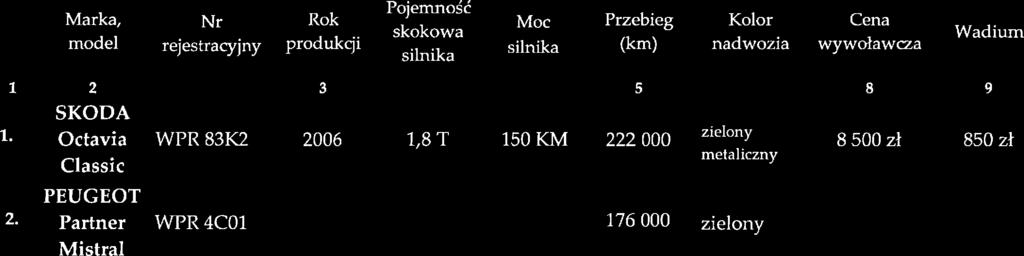 17 r. &ct'"'v u. 2,