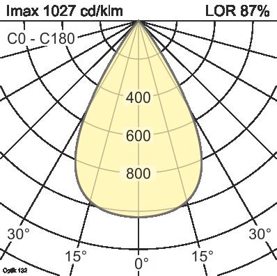 10186857 10186858 Wszystkie
