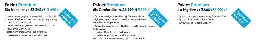 0 TSI, 4MOTION 220 KM (162 kw) DSG 7 - stopniowa - - 186 690-2.0 TDI, SCR 150 KM (110 kw) 6 biegów 135 390 148 190-156 580 2.