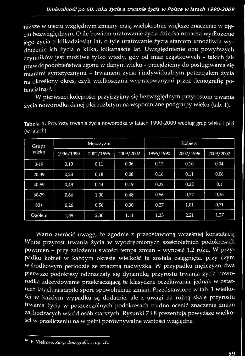 Uwzględnienie obu powyższych czynników jest możliwe tylko wtedy, gdy od miar cząstkowych - takich jak prawdopodobieństwa zgonu w danym wieku - przejdziemy do posługiwania się miarami syntetycznymi -