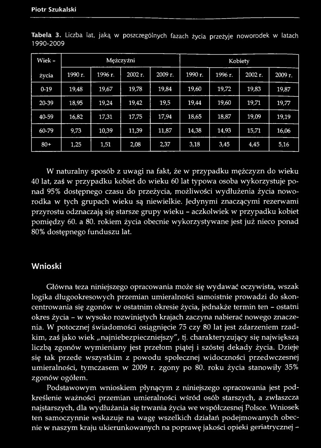 wykorzystuje ponad 95% dostępnego czasu do przeżycia, możliwości wydłużenia życia noworodka w tych grupach wieku są niewielkie.