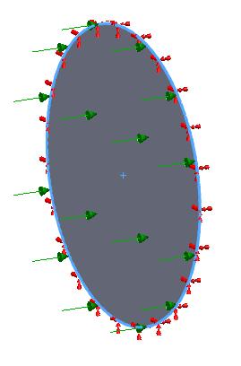 Nonlinear data