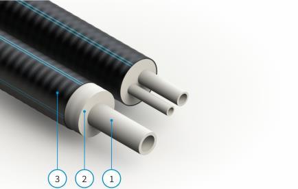 Izolacja termiczna z pianki PUR na bazie cyklopentanu zapewnia bardzo niski współczynnik przewodzenia ciepła 0.0215 W/mK. HeatFlex SDR 7.