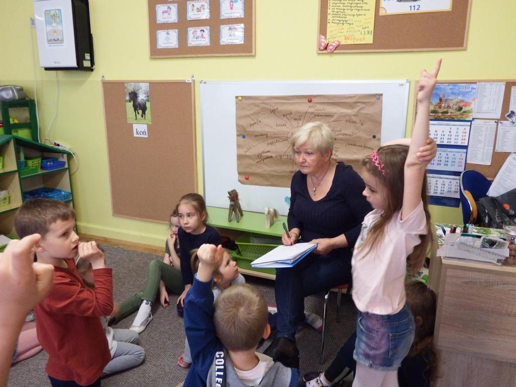 Następnie ustaliliśmy wspólnie Co chcemy wiedzieć na temat koni?