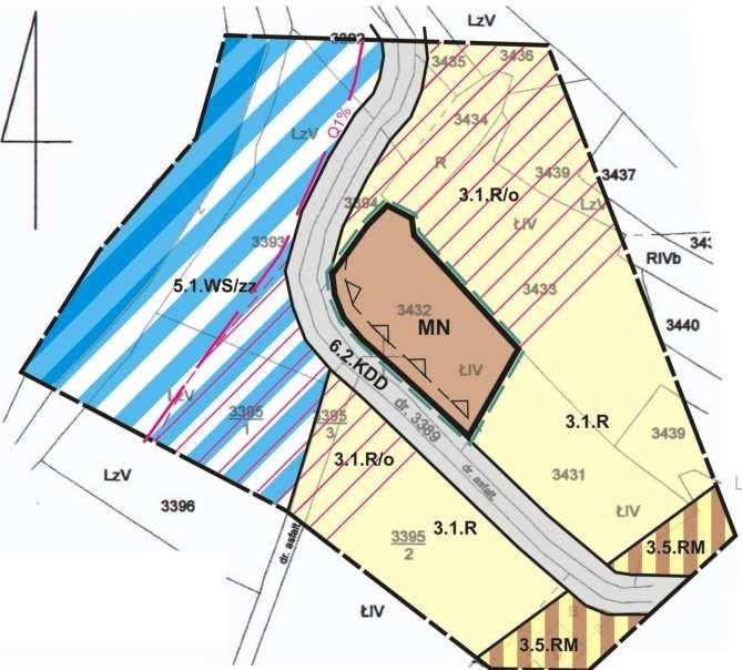 Województwa Ma³opolskiego Nr 778 21571 RYSUNEK PLANU SKALA 1:1000 Plan Nr 7 Plan w podanej skali znajduje siê w siedzibie Urzêdu Gminy, którego niniejsze opracowanie terenowe dotyczy.