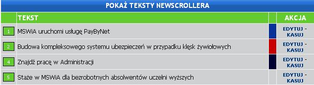 Dodawanie nowego tekstu Tekst: - wpisujemy treść news a, nie możemy stosować znaczników HTML Kolor: - wybieramy kolor czcionki Link: - podajemy adres, pod który zostanie skierowany użytkownik, który