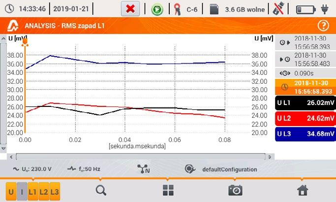 taryfikatora energii (tylko dla konfiguracji wg użytkownika) i wybierz zdarzenei wykres RMS 1/2 wykres