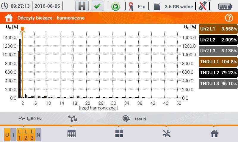 dodatkowy wybór wyświetlanych przebiegów Harmoniczne Tabela harmonicznych przejście do