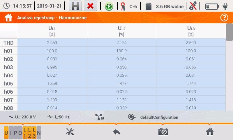 i amperach wyświetlanie jako procent pierwszej harmonicznej przełączanie na wykres
