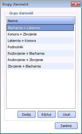 W oknie, które zostanie wyświetlone po naciśnięciu tego przycisku należy określić nazwę grupy oraz wybrać stanowiska,