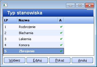 . Przypisywanie odpowiedniego typu do stanowiska wykonywane jest z poziomu okna edycyjnego stanowiska naprawczego. Typ jest wybierany poprzez wybór odpowiedniej pozycji z rozwijanej listy.