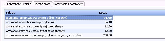 danych pojazdu i kontrahenta. Dostępna jest również informacja który z pracowników utworzył dany termin.
