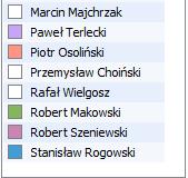 mogą być przypisani do wybranego