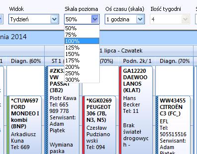 f) Zmiana skali osi czasu umożliwia dostosowanie skali godzinowej.