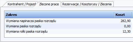 Zlecone prace na tej zakładce prezentowane są pozycje dodane do zakresu zlecenia, które będzie