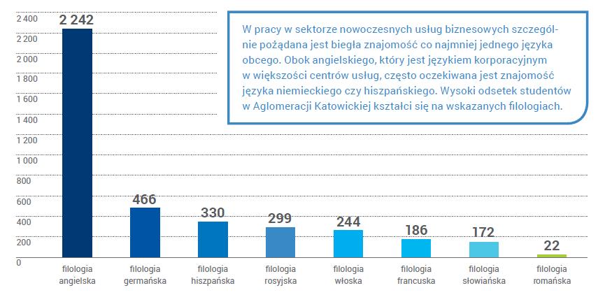 POTENCJAŁ ZASOBÓW LUDZKICH -