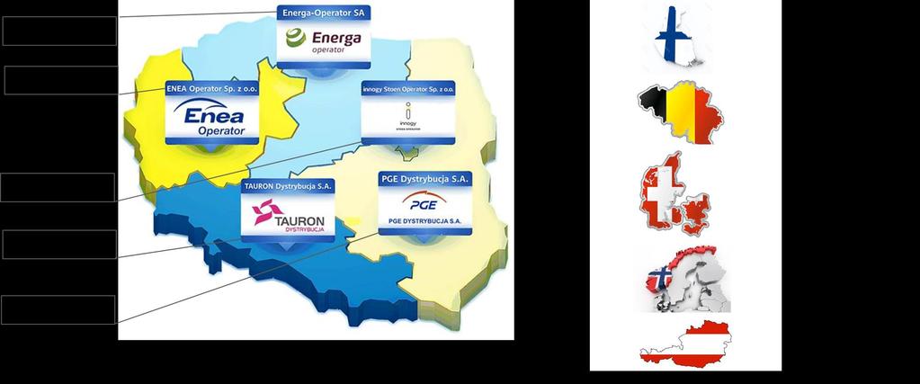 Skala wdrożenia data hub w