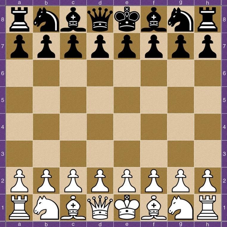 Szachy Liczba możliwości: Pierwsze posunięcie białych: 20 Pierwsze posunięcie czarnych: 20 Ruch biały-czarny: 20 x 20 = 400 Ruch