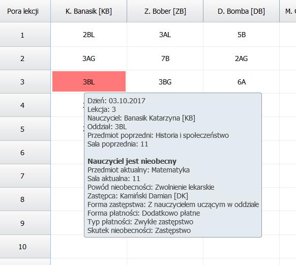 uzupełniony wpis, z którym można się zapoznać po najechaniu na pole