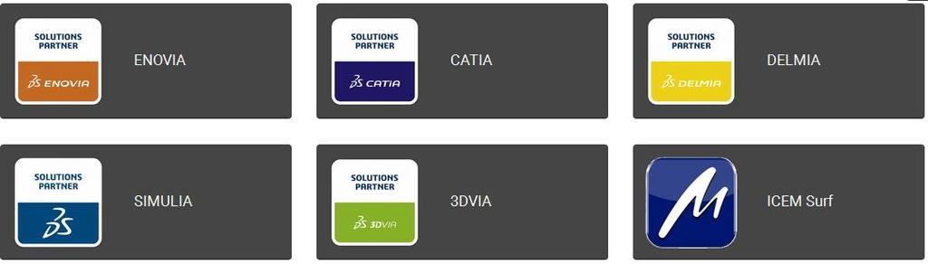 Dassault Systemes CATIA DESIGN 3D CATIA CATIA SYSTEMS ENGINEERING Integracja systemów inżynierskich, kompleksowe zarządzanie procesem rozwojowym.