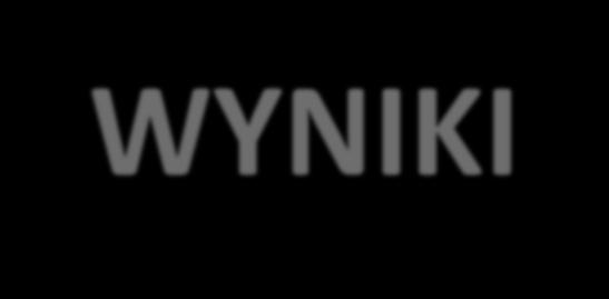 WYNIKI Puchar Św. St.