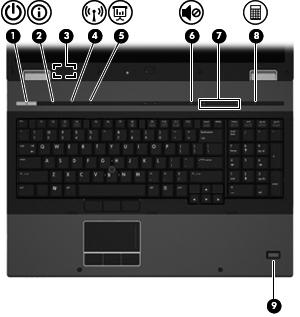 Przyciski, przełączniki i czytnik linii papilarnych Element Opis (1) Przycisk zasilania Gdy komputer jest wyłączony, naciśnij przycisk, aby go włączyć.