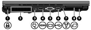 Elementy z lewej strony komputera Element Opis (1) Gniazdo linki zabezpieczającej Umożliwia przymocowanie do komputera opcjonalnej linki zabezpieczającej.