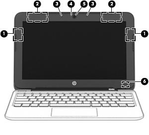 Wyświetlacz Element Opis (1) Anteny WLAN (2)* Wysyłają i odbierają sygnały bezprzewodowe. (2) Anteny sieci WWAN (2)* (tylko wybrane modele) Wysyłają i odbierają sygnały bezprzewodowe.