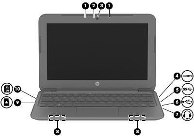 4 Korzystanie z funkcji rozrywkowych Używaj swojego komputera HP jako centrum rozrywki, aby udzielać się towarzysko dzięki kamerze internetowej, słuchać muzyki i zarządzać nią, a także pobierać i