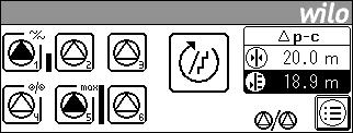 Nr menu/ wyświetlacz Opis Parametry ustawień/funkcje Ustawienie fabryczne Wywołanie przez: Widoczne dla: Zmiana ustawienia przez: 0 (1) Ekran główny Wyświetlanie stanów roboczych pomp, aktywnej