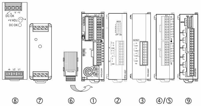 Fig. 1e: 8 1 2