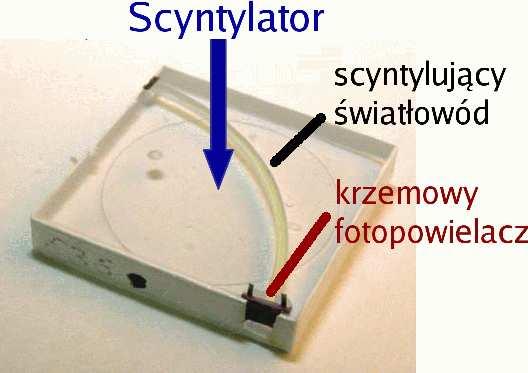 Licznik scyntylacyjny Ogromny postęp w dziedzinie urzadzeń opto-elektronicznych,