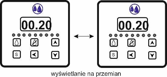 Ponowne uruchomienie programu myjącego następuje poprzez kolejne wciśnięcie przycisku start. Program będzie kontynuowany od tego miejsca, w którym nastąpiło jego wstrzymanie. 4.4.3.