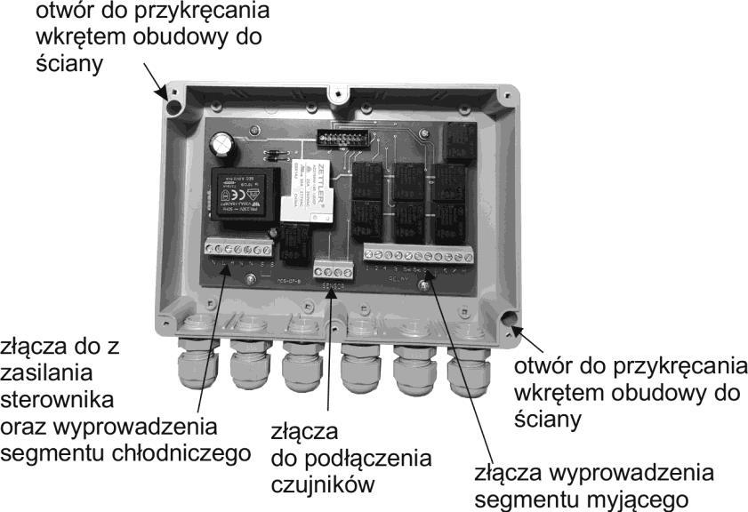 W celu zainstalowania sterownika należy odkręcić sześć wkrętów i odchylić czołówkę sterownika, uważając na przewód łączący płytkę górną z