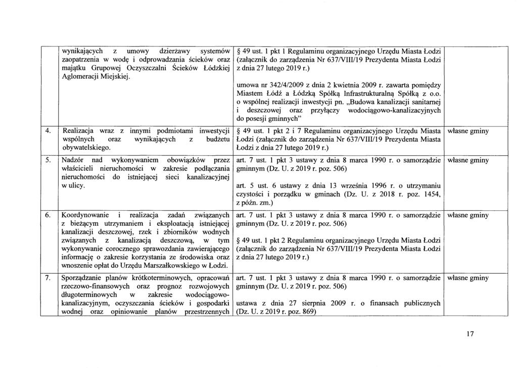 4. 5. wynikajllcych z umowy dzierzawy system6w 49 ust.