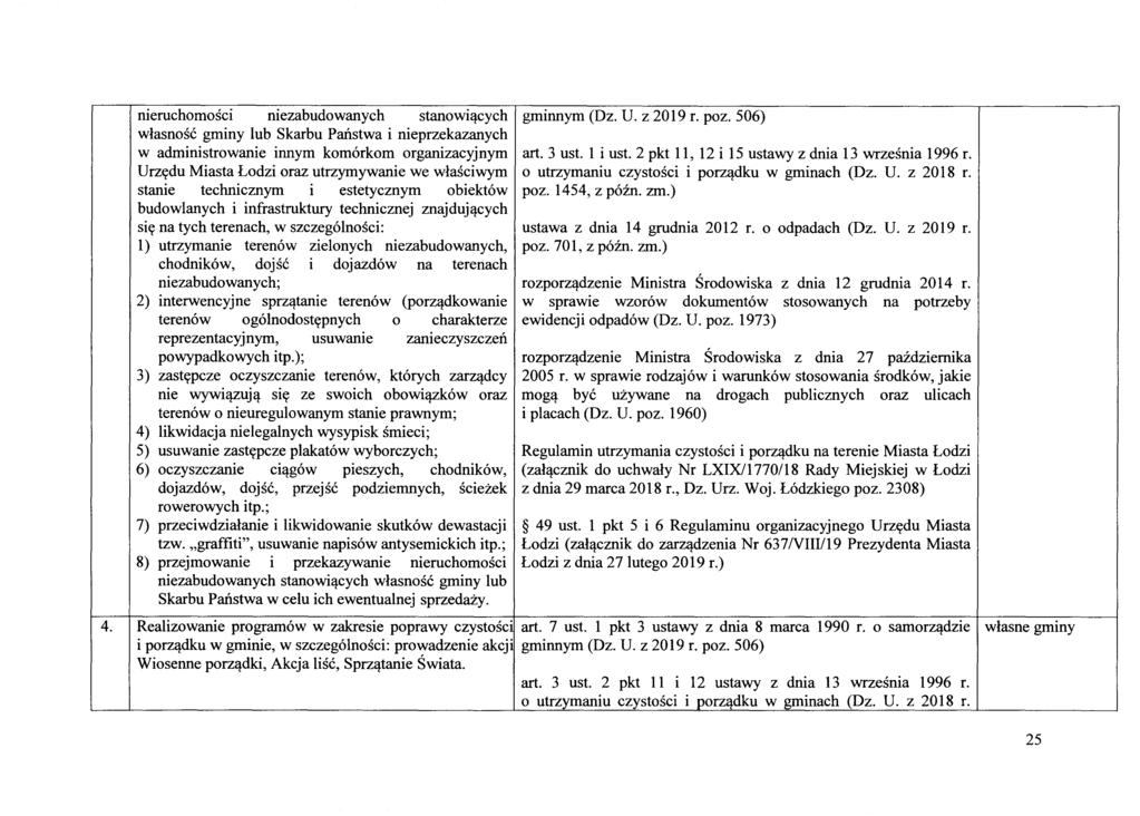 nieruchomosci niezabudowanych stanowi~cych wlasnose gminy lub Skarbu Panstwa i nieprzekazanych w administrowanie innym komorkom organizacyjnym Urzt(du Miasta Lodzi oraz utrzymywanie we wlasciwym