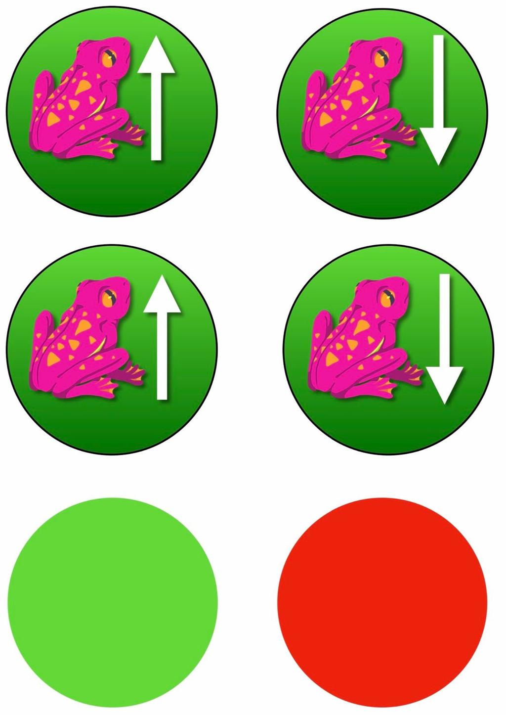 Krążki z symbolem start, stop, podskocz, kucnij Umiejętność reagowania na umówiony symbol, Tworzenie pierwszego kodu zapisanego przy pomocy symboli graficznych (tworzenie ciągu symboli graficznych)