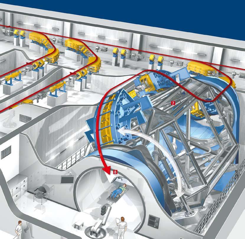 Accelerator Overview Ion- Sources