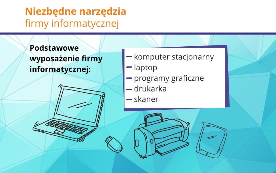 Wyposażenie firmy informatycznej