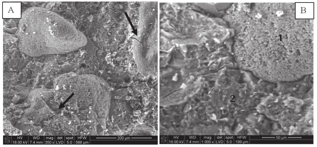 Tablica 2 / Table 2 POWIERZCHNIA WŁAŚCIWA ZMIELONEJ DROBNEJ FRAKCJI GRUZU BETONOWEGO Z RECYKLINGU SPECIFIC SURFACE AREA OF THE GROUND FINE FRACTION FROM RECYCLED CONCRETE RUBBLE Specifi c surface